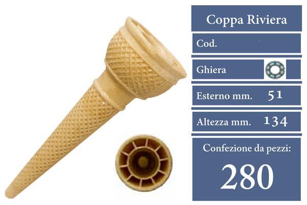 Coppa RIVIERA